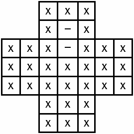 Рисунок 2. Состояние игрового поля после первого хода