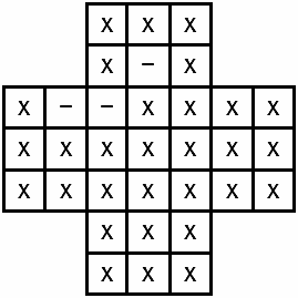 Рисунок 3. Состояние игрового поля после второго хода
