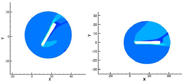 Рисунок 3. Распределение давление в расчетной области при числе Маха набегающего потока равное 10, при δ=120° и δ=180°