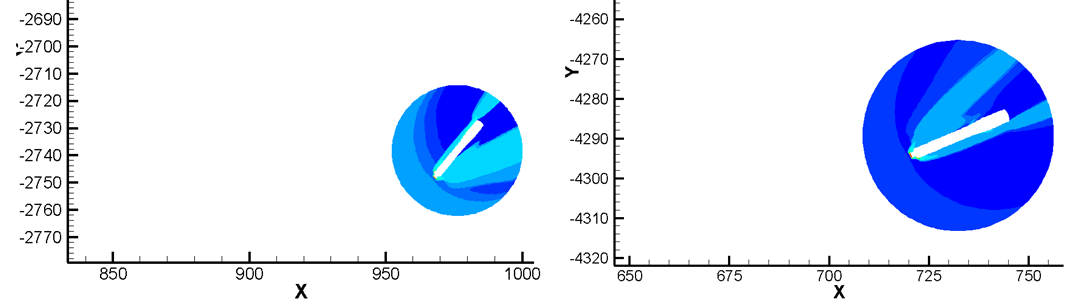 Рисунок 7. Движение относительно движущейся системы координат на высоте h=40 км, t=26.4сек и h=31,7 км, t=31сек