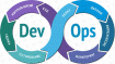 Методология DevOps